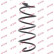 Ressort de suspension K-Flex RA1394 Kayaba, Vignette 2