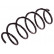 Ressort de suspension K-Flex RA1394 Kayaba