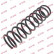 Ressort de suspension K-Flex RA1448 Kayaba