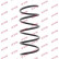 Ressort de suspension K-Flex RA1459 Kayaba, Vignette 2
