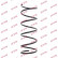 Ressort de suspension K-Flex RA1546 Kayaba, Vignette 2