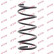 Ressort de suspension K-Flex RA1765 Kayaba, Vignette 2