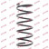 Ressort de suspension K-Flex RA1771 Kayaba, Vignette 2