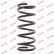 Ressort de suspension K-Flex RA1777 Kayaba, Vignette 2