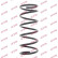 Ressort de suspension K-Flex RA1849 Kayaba, Vignette 2