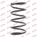 Ressort de suspension K-Flex RA1862 Kayaba, Vignette 2