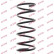 Ressort de suspension K-Flex RA1867 Kayaba, Vignette 2