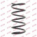 Ressort de suspension K-Flex RA1877 Kayaba, Vignette 2
