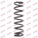 Ressort de suspension K-Flex RA1883 Kayaba, Vignette 2