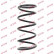Ressort de suspension K-Flex RA1897 Kayaba, Vignette 2