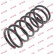 Ressort de suspension K-Flex RA2056 Kayaba