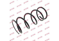 Ressort de suspension K-Flex RA2799 Kayaba