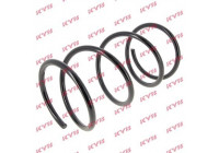 Ressort de suspension K-Flex RA2836 Kayaba