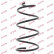 Ressort de suspension K-Flex RA2904 Kayaba, Vignette 2