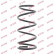 Ressort de suspension K-Flex RA2976 Kayaba, Vignette 2