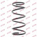 Ressort de suspension K-Flex RA3055 Kayaba, Vignette 2