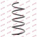 Ressort de suspension K-Flex RA3105 Kayaba, Vignette 2