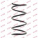 Ressort de suspension K-Flex RA3124 Kayaba, Vignette 2