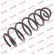 Ressort de suspension K-Flex RA3303 Kayaba