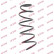 Ressort de suspension K-Flex RA3304 Kayaba, Vignette 2