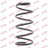 Ressort de suspension K-Flex RA3344 Kayaba, Vignette 2