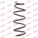 Ressort de suspension K-Flex RA3349 Kayaba, Vignette 2