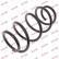 Ressort de suspension K-Flex RA3353 Kayaba