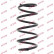 Ressort de suspension K-Flex RA3361 Kayaba, Vignette 3