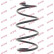 Ressort de suspension K-Flex RA3368 Kayaba, Vignette 2
