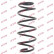 Ressort de suspension K-Flex RA3380 Kayaba, Vignette 2