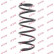 Ressort de suspension K-Flex RA3381 Kayaba, Vignette 2