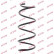 Ressort de suspension K-Flex RA3384 Kayaba, Vignette 2