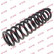 Ressort de suspension K-Flex RA3413 Kayaba