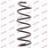 Ressort de suspension K-Flex RA3465 Kayaba, Vignette 2