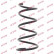 Ressort de suspension K-Flex RA3507 Kayaba, Vignette 2