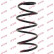 Ressort de suspension K-Flex RA3520 Kayaba, Vignette 2