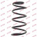 Ressort de suspension K-Flex RA3546 Kayaba, Vignette 2