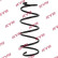 Ressort de suspension K-Flex RA3564 Kayaba
