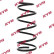 Ressort de suspension K-Flex RA3610 Kayaba, Vignette 2