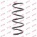 Ressort de suspension K-Flex RA3751 Kayaba, Vignette 2