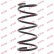 Ressort de suspension K-Flex RA3758 Kayaba, Vignette 2