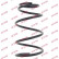 Ressort de suspension K-Flex RA3766 Kayaba, Vignette 3