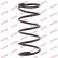Ressort de suspension K-Flex RA3784 Kayaba, Vignette 3