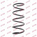 Ressort de suspension K-Flex RA3795 Kayaba, Vignette 2