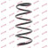 Ressort de suspension K-Flex RA3799 Kayaba, Vignette 3