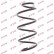 Ressort de suspension K-Flex RA3968 Kayaba, Vignette 2
