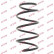 Ressort de suspension K-Flex RA3981 Kayaba, Vignette 2
