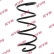 Ressort de suspension K-Flex RA4002 Kayaba