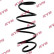 Ressort de suspension K-Flex RA4009 Kayaba