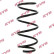 Ressort de suspension K-Flex RA4125 Kayaba
